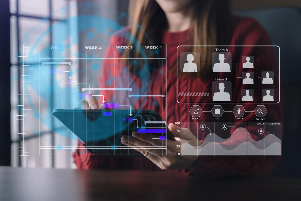 Software de gestión de RRHH